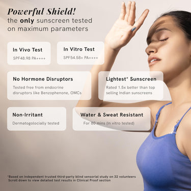 Be Bodywise Sunscreen Duo for Face & Body | For Complete Sun Protection | With Superior Suncare Tech Suncat DE & Sunone-J | Non-Comedogenic, Sweat & Water Resistant